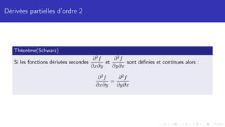Dérivées partielles d’ordre 2
Théorème(Schwarz)
Si les fonctions dérivées secondes
∂2f
∂x∂y
et
∂2f
∂y∂x
sont définies et continues alors :
∂2f
∂x∂y
=
∂2f
∂y∂x
 