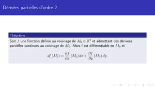 Dérivées partielles d’ordre 2
Théorème
Soit f une fonction définie au voisinage de M0 ∈ R2 et admettant des dérivées
partielles continues au voisinage de M0. Alors f est différentiable en M0 et
df (M0) =
∂f
∂x
(M0) dx +
∂f
∂y
(M0) dy.
 