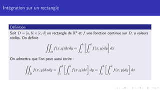 Intégration sur un rectangle
Définition
Soit D = [a, b] × [c, d] un rectangle de R2 et f une fonction continue sur D, à valeurs
réelles. On définit
ZZ
D
f(x, y)dxdy =
Z b
a
Z d
c
f(x, y)dy

dx
On admettra que l’on peut aussi écrire :
ZZ
D
f(x, y)dxdy =
Z d
c
Z b
a
f(x, y)dx

dy =
Z b
a
Z d
c
f(x, y)dy

dx
 