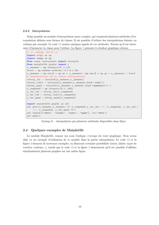Mathématiques et Python | PDF