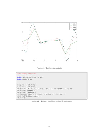 Mathématiques et Python | PDF