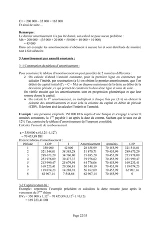 C1 = 200 000 – 35 000 = 165 000
Et ainsi de suite…

Remarque :
Le dernier amortissement n’a pas été donné, son calcul ne pose aucun problème :
M6 = 200 000 – (35 000 + 20 000 + 50 000 + 40 000 + 10 000)
    = 45 000
Dans cet exemple les amortissements n’obéissent à aucune loi et sont distribués de manière
tout à fait aléatoire.

3 Amortissement par annuité constante :

3–1 Construction du tableau d’amortissement :

Pour construire le tableau d’amortissement on peut procéder de 2 manières différentes :
       On calcule d’abord l’annuité constante, pour la première ligne on commence par
       calculer l’intérêt, par soustraction (a-I1) on obtient le premier amortissement, que l’on
       déduit du capital initial (C1 = C – M1) on dispose maintenant de la dette au début de la
       deuxième période, ce qui permet de construire la deuxième ligne et ainsi de suite..
   On vérifie ensuite que les amortissements sont en progression géométrique et que leur
   somme donne le capital.
       On calcule la 1er amortissement, en multipliant à chaque fois par (1+i) on obtient la
       colonne des amortissements et avec cela la colonne du capital en début de période
       (CDP). Il devient aisé de calculer l’intérêt et l’annuité.

Exemple : une personne emprunte 350 000 DHs auprès d’une banque et s’engage à verser 8
annuités constantes, la 1ère payable 1 an après la date du contrat. Sachant que le taux est de
12% l’an, construire le tableau d’amortissement de l’emprunt considéré.
Calculer l’annuité de remboursement.

a = 350 000 x (0,12/1-1,128)
 = 70 455,99 DH
D’où le tableau d’amortissement :
  Période           CDP               I         Amortissement      Annuités           CFP
      1            350 000         42 000        28 455,99         70 455,99       321 544,01
      2          321 544,01     38 585,28        31 870,71         70 455,99       289 673,29
      3          289 673,29     34 760,80        35 695,20         70 455,99       253 978,09
      4          253 978,09     30 477,37        39 978,62         70 455,99       231 999,47
      5          213 999,47     25 679,94        44 776,06         70 455,99       169 233,41
      6          169 223,41     20 306,81        50 149,19         70 455,99       119 074,23
      7          119 074,23     14 288,91        56 167,09         70 455,99        62 907,14
      8           62 907,14       7 548,86       62 907,14         70 455,99            0


3-2 Capital restant dû :
Exemple : reprenons l’exemple précédent et calculons la dette restante juste après le
versement du 5ème thème
DV5 = 350 000 x 1,125 – 70 455,99 (1,125-1 / 0,12)
     = 169 223,41 DH



                                          Page 22/33
 