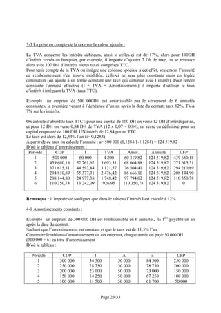 3-3 La prise en compte de la taxe sur la valeur ajoutée :

La TVA concerne les intérêts débiteurs, ainsi si celles-ci est de 17%, alors pour 100DH
d’intérêt versés au banquier, par exemple, il importe d’ajouter 7 Dh de taxe, on se retrouve
alors avec 107 DH d’intérêts toutes taxes comprises TTC.
Pour tenir compte de la TVA on intègre une colonne spéciale à cet effet, seulement l’annuité
de remboursement s’en trouve modifiée, celle-ci ne sera plus constante mais en légère
diminution (on ajoute à un terme constant une taxe qui diminue avec l’intérêt). Pour rendre
constante l’annuité effective (I + TVA + Amortissements) il importe d’utiliser le taux
d’intérêt i intégrant la TVA (taux TTC).

Exemple : un emprunt de 500 000DH est amortissable par le versement de 6 annuités
constantes, la première venant à l’échéance d’un an après la date du contrat, taux 12%, TVA
7% sur les intérêts.

On calcule d’abord le taux TTC : pour une capital de 100 DH on verse 12 DH d’intérêt par an,
et pour 12 DH on verse 0,84 DH de TVA (12 x 0,07 = 0,84), on verse en définitive pour un
capital emprunté de 100 DH, UN intérêt de 12,84 par an TTC.
Le taux est alors de 12,84% l’an (i= 0,1284)
A partir de ce taux on calcule l’annuité : a= 500 000 (0,1284/1-1,1284) = 124 519,82
D’où le tableau d’amortissement :
 Période         CDP              I           TVA         Amor.       Annuité        CFP
    1           500 000       60 000          4 200      60 319,82 124 519,82 439 680,18
    2         439 680,18     52 761,62 3 693,31          68 064,88 124 519,82 371 615,31
    3         371 615,31     44 593,84 3 121,57          76 804,41 124 519,82 294 210,89
    4         294 810,89     35 377,31 2 476,42          86 666,10 124 519,82 208 144,90
    5         208 144,80     24 977,38 1 748,42          97 794,02 124 519,82 110 350,78
    6         110 350,78     13 242,09       926,95     110 350,78 124 519,82         0


Remarque : il importe de souligner que dans le tableau l’intérêt I est calculé à 12%

4-1 Amortissements constants :

Exemple : un emprunt de 300 000 DH est remboursable en 6 annuités, la 1ère payable un an
après la date du contrat.
Sachant que l’amortissement est constant et que le taux est de 11,5% l’an.
Construire le tableau d’amortissement de cet emprunt, chaque année on paye 50 000DH.
(300 000 ÷ 6) en titre d’amortissement
D’où le tableau :

   Période          CDP                I              A               a             CFP
      1            300 000          34 500          50 000         84 500         250 000
      2            250 000          28 750          50 000         78 750         200 000
      3            200 000          23 000          50 000         73 000         150 000
      4            150 000          14 250          50 000         67 250         100 000
      5            100 000          11 500          50 000         61 700          50 000


                                          Page 23/33
 