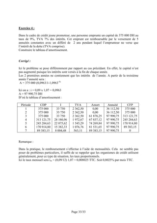Exercice 4 :

Dans le cadre de crédit jeune promoteur, une personne emprunte un capital de 375 000 DH au
taux de 9%, TVA 7% des intérêts. Cet emprunt est remboursable par le versement de 5
annuités constantes avec un différé de 2 ans pendant lequel l’emprunteur ne verse que
l’intérêt de la dette (TVA comprise).
Construire le tableau d’amortissement.


Corrigé :

Ici le problème se pose différemment par rapport au cas précédant. En effet, le capital n’est
pas augmenté puisque les intérêts sont versés à la fin de chaque année.
Les 2 premières années ne contiennent que les intérêts de l’année. A partir de la troisième
année l’annuité sera :
 A = 375 000 (0,0963/1-1,0963-5)

Ici on a : i = 0,09 x 1,07 = 0,0963
A = 97 990,75 DH
D’où le tableau d’amortissement :

 Période          CDP            I           TVA         Amort         Annuité        CFP
    1            375 000      33 750       2 362,50        0,00       36 112,50      375 000
    2            375 000      33 750       2 362,50        0,00       36 112,50      375 000
    3            375 000      33 750       2 362,50     61 878,25     97 990,75    313 121,75
    4          313 121,75   28 180,96      1 972,67     67 837,12     97 990,75    245 284,63
    5          245 284,63   22 075,62      1 545,29     74 269,84     97 990,75    170 914,80
    6          170 914,80   15 382,33      1 076,76     81 531,65     97 990,75     89 383,15
    7           89 383,15    8 004,48       563,11      89 383,15     97 990,75         0


Remarque :

Dans la pratique, le remboursement s’effectue à l’aide de mensualités. Cela ne semble pas
poser de problèmes particuliers, il suffit de se rappeler que les organismes de crédit utilisent
généralement, pour ce type de situation, les taux proportionnels.
Ici le taux mensuel sera im = (0,09/12) 1,07 = 0,008025 TTC. Soit 0,8025% par mois TTC.




                                          Page 33/33
 