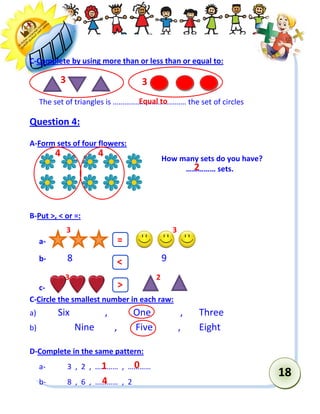 18 
C-Complete by using more than or less than or equal to: 
The set of triangles is ……………..………………… the set of circles 
Question 4: 
A-Form sets of four flowers: 
How many sets do you have? 
…………… sets. 
B-Put >, < or =: 
a- 
b- 8 9 
c- 
C-Circle the smallest number in each raw: 
a) Six , One , Three 
b) Nine , Five , Eight 
D-Complete in the same pattern: 
a- 3 , 2 , ………… , ………… 
b- 8 , 6 , ………… , 2 
Equal to 
3 
3 
4 
4 
2 
= 
< 
> 
3 
3 
3 
2 
0 
4 
1  