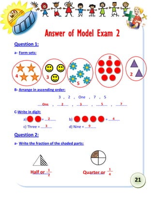 21 
Answer of Model Exam 2 
Question 1: 
a- Form sets: 
B- Arrange in ascending order: 
3 , 2 , One , 7 , 5 
………… , ………… , ………… , ………… , ………… 
C-Write in digit: 
a) = ………… b) = ………… 
c) Three = ………… d) Nine = ………… 
Question 2: 
a- Write the fraction of the shaded parts: 
……………… …………… 
4 
3 
5 
8 
2 
Half or 
Quarter or 
1 
2 
1 
4 
One 
2 
3 
5 
7 
2 
3 
4 
9  