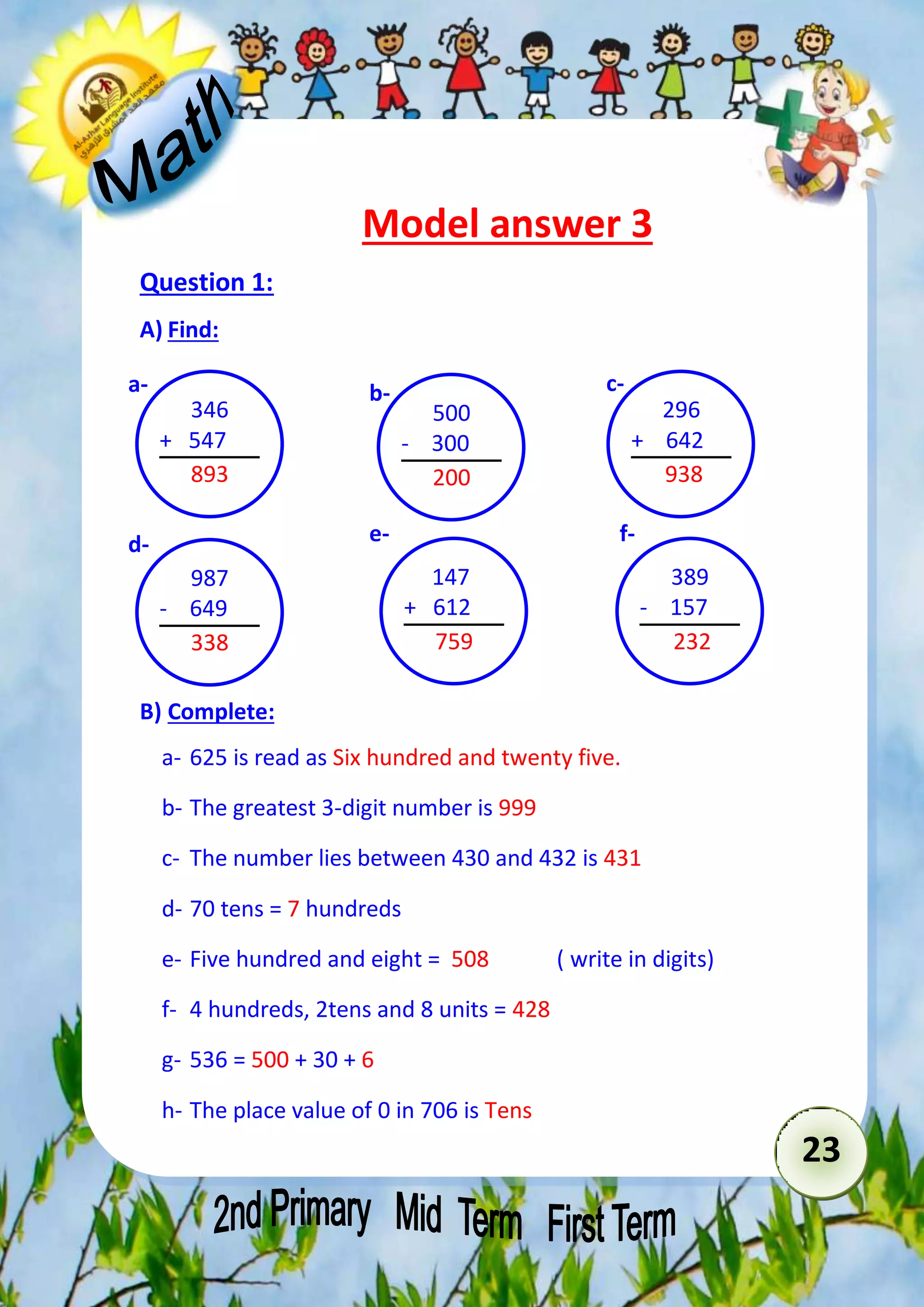 23 
Model answer 3 
Question 1: 
A) Find: 
a- b- c- 
500 
- 300 
200 
B) Complete: 
a- 625 is read as Six hundred and twenty five. 
b- The greatest 3-digit number is 999 
c- The number lies between 430 and 432 is 431 
d- 70 tens = 7 hundreds 
e- Five hundred and eight = 508 ( write in digits) 
f- 4 hundreds, 2tens and 8 units = 428 
g- 536 = 500 + 30 + 6 
h- The place value of 0 in 706 is Tens 
296 
+ 642 
938 
346 
+ 547 
893 
987 
- 649 
338 
147 
+ 612 
759 
389 
- 157 
232 
d- e- f- 
 