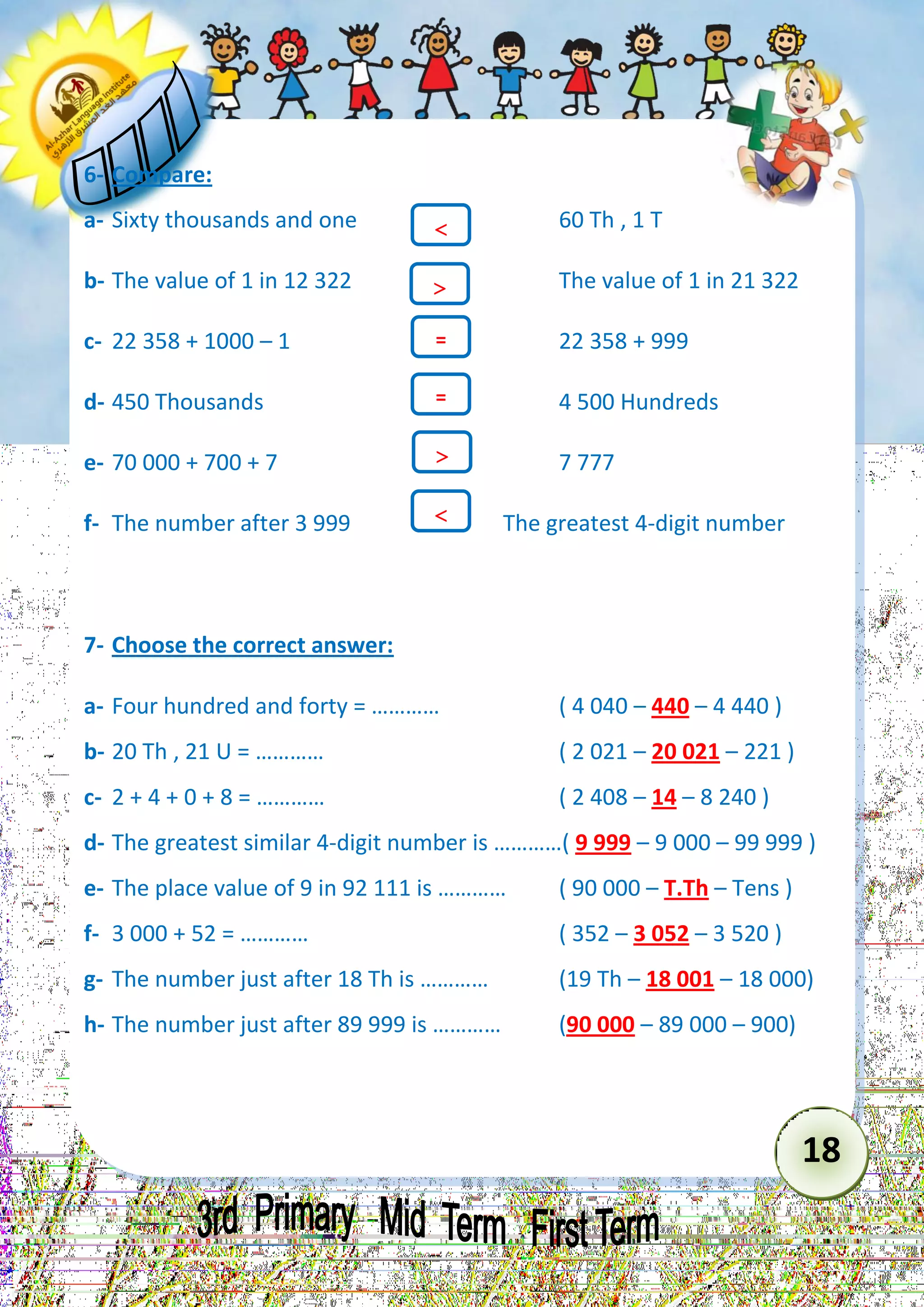 18 
6- Compare: 
a- Sixty thousands and one 60 Th , 1 T 
b- The value of 1 in 12 322 The value of 1 in 21 322 
c- 22 358 + 1000 – 1 22 358 + 999 
d- 450 Thousands 4 500 Hundreds 
e- 70 000 + 700 + 7 7 777 
f- The number after 3 999 The greatest 4-digit number 
7- Choose the correct answer: 
a- Four hundred and forty = ………… ( 4 040 – 440 – 4 440 ) 
b- 20 Th , 21 U = ………… ( 2 021 – 20 021 – 221 ) 
c- 2 + 4 + 0 + 8 = ………… ( 2 408 – 14 – 8 240 ) 
d- The greatest similar 4-digit number is …………( 9 999 – 9 000 – 99 999 ) 
e- The place value of 9 in 92 111 is ………… ( 90 000 – T.Th – Tens ) 
f- 3 000 + 52 = ………… ( 352 – 3 052 – 3 520 ) 
g- The number just after 18 Th is ………… (19 Th – 18 001 – 18 000) 
h- The number just after 89 999 is ………… (90 000 – 89 000 – 900) 
= 
= 
 
 
 
  