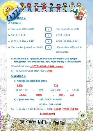 27 
Question 2: 
A- Compare:- 
a- The value of 0 in 6 025 The value of 1 in 1 230 
b- 5 210 – 1 210 2 523 + 2 023 
c- (6 389 + 2 780) + 4 441 6 389 + (2 780 + 4 441) 
d- The number just before 50 000 The smallest different 5- 
digit number 
B- Maha had 9 577 pounds, she went to the market and bought refrigerator for 6 908 pounds. How much money is left with her? 
What left with her = 9 577 – 6 908 = 2 669 pounds 
C_ The number which after 7899 is 7900 
Question 3: 
A) Arrange in descending order: 
9 900 778 
(9 999 – 99) , 999 , (678 + 100) , 12 407 
12 407 , 9 900 , 999 , 778 
B) If you knew that 35672 + 8 375 = 44047 
8 356 + 1 587 = 9 943 
So, ( 35 672 + 8 375 )+ (8 356 + 1 587) = 44 047 + 9 943 = 53 990 
( substitution) 
= 
 
 
 
 