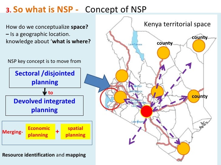 Kenya's National Spatial Plan prepartion Mathenge Mwehe Kenya's National Spatial Plan prepartion Mathenge Mwehe