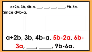 a+2b, 3b, 4b-a, ___, ___, ___, ____, 9b-6a.
Since d=b-a,
a+2b, 3b, 4b-a, 5b-2a, 6b-
3a, ___, ____, 9b-6a.
 