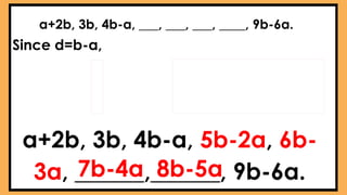 a+2b, 3b, 4b-a, ___, ___, ___, ____, 9b-6a.
Since d=b-a,
a+2b, 3b, 4b-a, 5b-2a, 6b-
3a, ______,______, 9b-6a.
7b-4a 8b-5a
 