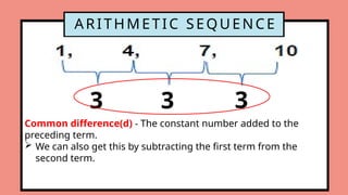 ARITHMETIC SEQUENCE
Common difference(d) - The constant number added to the
preceding term.
 We can also get this by subtracting the first term from the
second term.
3 3
3
 