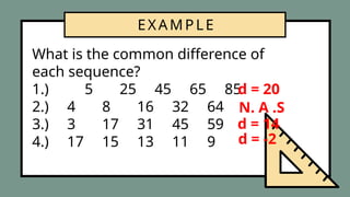 EXAMPLE
What is the common difference of
each sequence?
1.) 5 25 45 65 85
2.) 4 8 16 32 64
3.) 3 17 31 45 59
4.) 17 15 13 11 9
d = 20
d = -2
d = 14
N. A .S
 