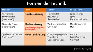 Formen der Technik
Medium                Form                   Technik            Nicht-Technik
Körperliche           Habitualisierung       Trainingstrill     Spaziergehen
Bewegungen                                   Revuetanz          Spiel
(„wet ware“)                                 Seziertechnik      Herumschnipseln

Physische Dinge       Mechanisierung         Werkzeugmaschine   Maschinenkunst
(„hard ware“)         (Technology im Sinne   Ölraffinerie       Müll
                      Willoughbys)


Symbolische Zeichen   Algorithmisierung Computerprogramm        Gedicht
(„soft ware“)                                Textedition        Freies Sprechen
                                             Genetischer Code   Gekritzel


                                                                   (Rammert 2007, 16)
 