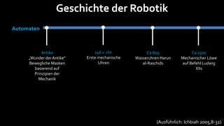 Geschichte der Robotik
Automaten



           Antike              246 v. chr.           Ca 809               Ca 1500
     „Wunder der Antike“   Erste mechanische   Wasseruhren Harun     Mechanischer Löwe
     Bewegliche Masken           Uhren            al-Raschids        auf Befehl Ludwig
       basierend auf                                                        XIIs
       Prinzipien der
         Mechanik




                                                         (Ausführlich: Ichbiah 2005,8-32)
 
