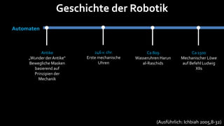 Geschichte der Robotik
Automaten



           Antike              246 v. chr.           Ca 809               Ca 1500
    ...