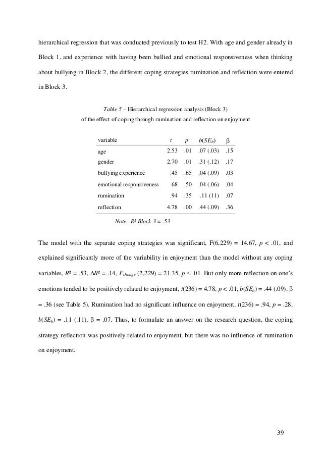 Communication science thesis image