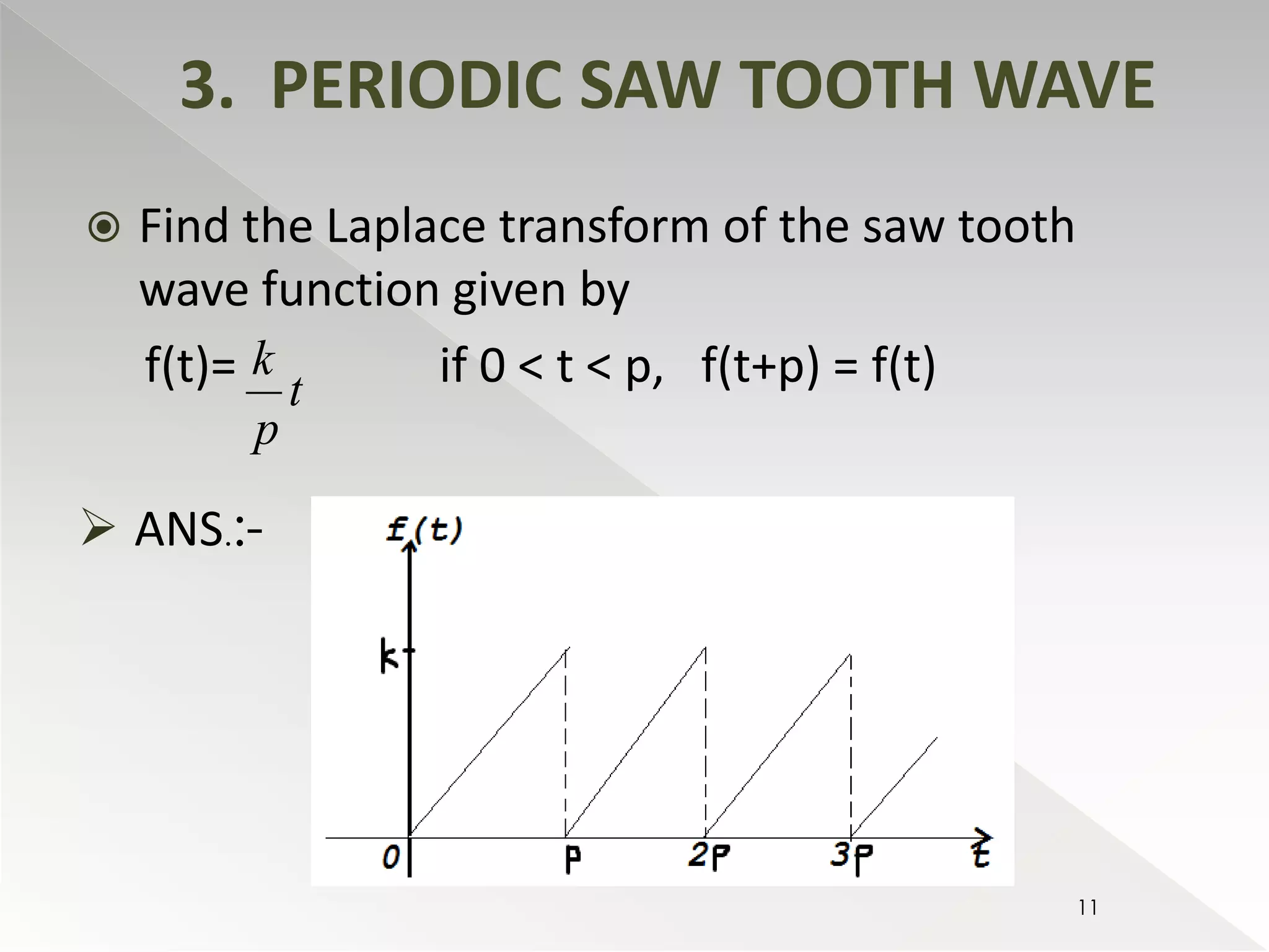 3. PERIODIC SAW TOOTH WAVE 
 Find the Laplace transform of the saw tooth 
wave function given by 
f(t)= if 0 < t < p, f(t+p) = f(t) 
k 
t 
p 
 ANS.:- 
11 
 