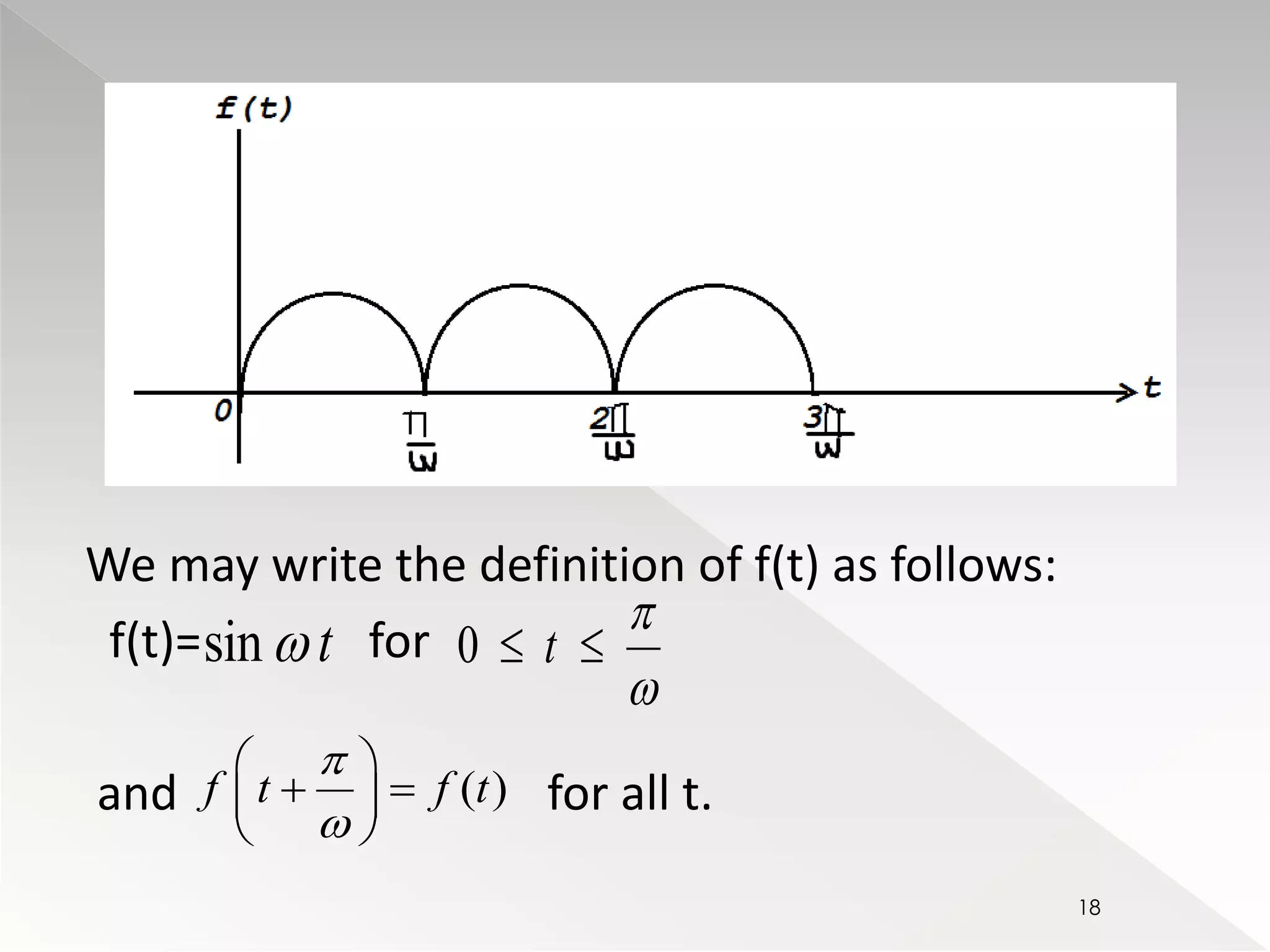 We may write the definition of f(t) as follows: 
f(t)= for 
sin t 0 t 
 
 
  
 
 
  
    
  
and f t f (t) 
for all t. 
18 
 