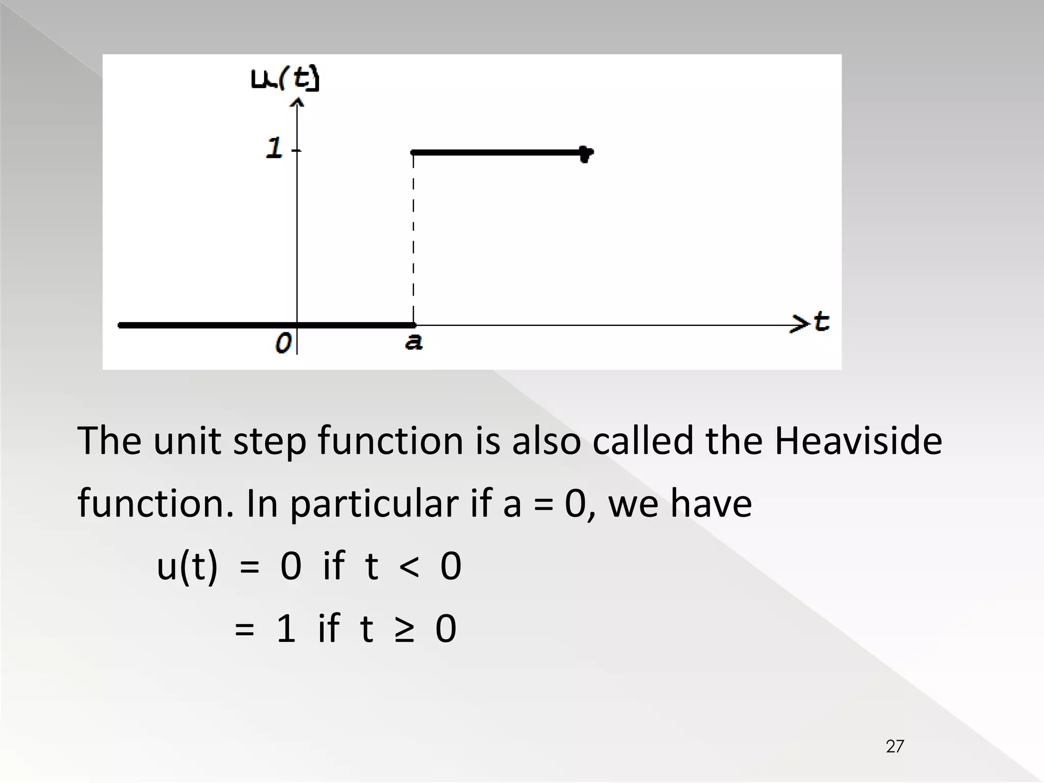 The unit step function is also called the Heaviside 
function. In particular if a = 0, we have 
u(t) = 0 if t < 0 
= 1 if t ≥ 0 
27 
 