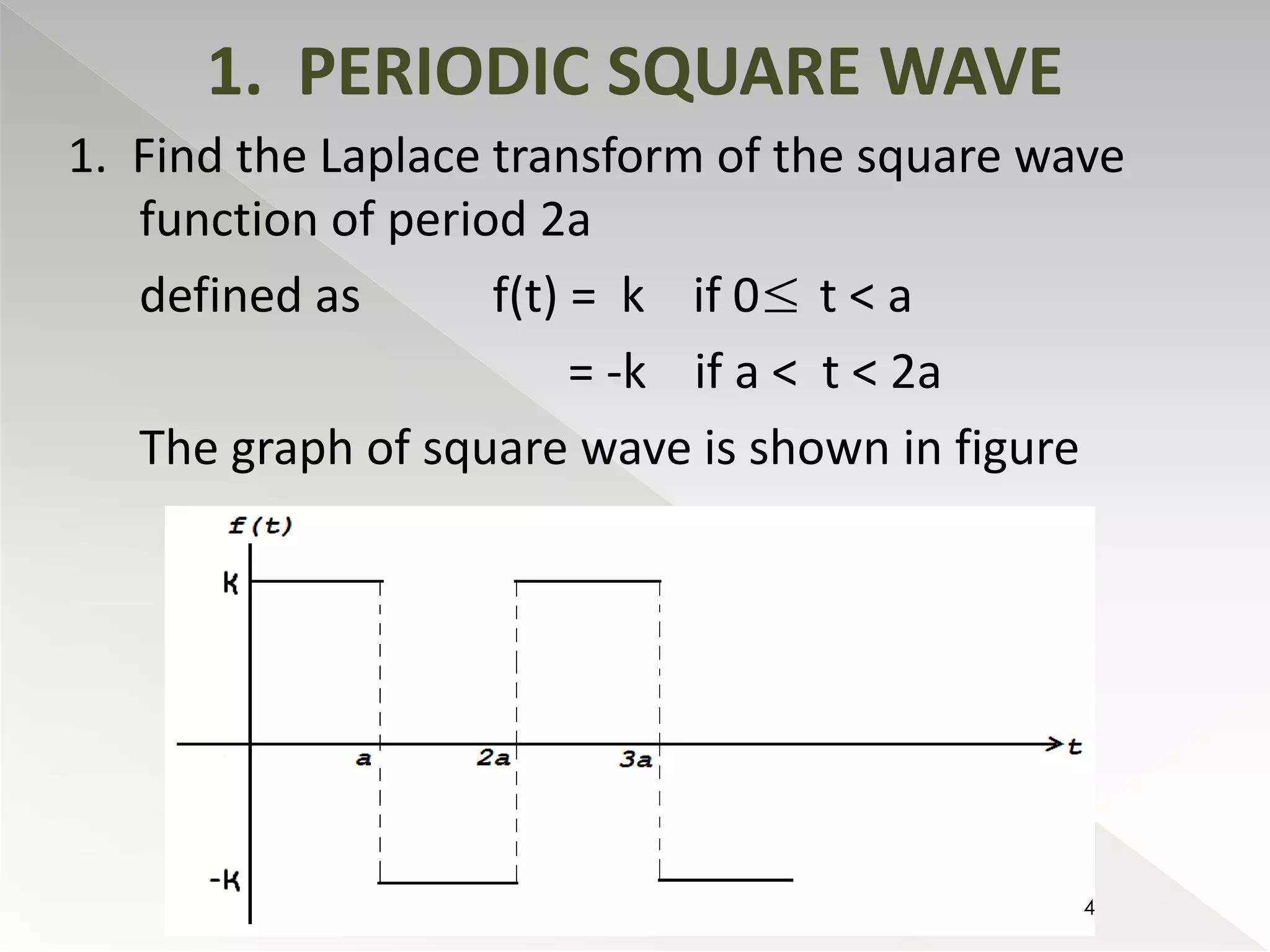 1. PERIODIC SQUARE WAVE 
1. Find the Laplace transform of the square wave 
function of period 2a 
defined as f(t) = k if 0  
t < a 
= -k if a < t < 2a 
The graph of square wave is shown in figure 
4 
 