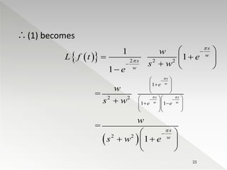Laplace periodic function with graph | PPTX