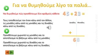 Να θυμηθούμε πώς προσθέτουμε δύο αριθμούς κάθετα
Τους τοποθετούμε τον έναν κάτω από τον άλλον,
τις μονάδες κάτω από τις μονάδες και τις δεκάδες
κάτω από τις δεκάδες.
Προσθέτουμε χωριστά τις μονάδες και το
αποτέλεσμα το βάζουμε κάτω από τις μονάδες
Προσθέτουμε χωριστά τις δεκάδες και το
αποτέλεσμα το βάζουμε κάτω από τις δεκάδες
Δεκάδες Μονάδες
ΣιδηροπούλουΠόπη©2020
 