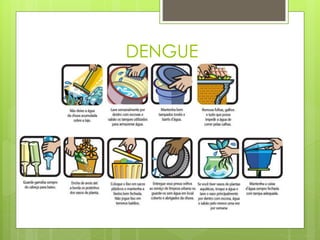 DENGUE
 