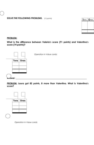 SOLVE THE FOLLOWING PROBLEMS.         (15 points)
                                                                      Tens Ones




PROBLEM:
What is the difference between Valeria’s score (91 points) and Valentina’s
score (74 points)?



                            Operation in Value cards:


     Tens Ones




Answer: __________________________________________________________________

PROBLEM: Laura got 82 points, 8 more than Valentina. What is Valentina’s
score?




     Tens Ones




       Operation in Value cards:
 
