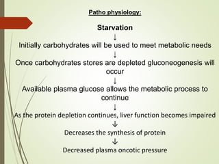 Patho physiology:
Starvation
↓
Initially carbohydrates will be used to meet metabolic needs
↓
Once carbohydrates stores are depleted gluconeogenesis will
occur
↓
Available plasma glucose allows the metabolic process to
continue
↓
As the protein depletion continues, liver function becomes impaired
↓
Decreases the synthesis of protein
↓
Decreased plasma oncotic pressure
 