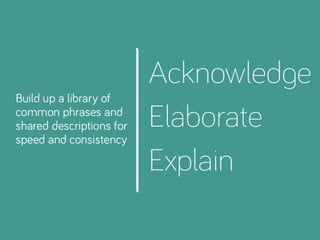 When it all goes wrong (because it will)