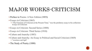  Preface to Poems: A New Edition (1853)
 Essays in Criticism (1865)
 “The Function of Criticism at the Present Time,” was the prefatory essay to his collection
Essays in Criticism
 Essays in Criticism: Second Series (1888)
 Essays in Criticism: Third Series (1910)
 Culture and Anarchy (1883)
 Culture and Anarchy: An Essay in Political and Social Criticism (1869)
 "sweetness and light"
 The Study of Poetry (1880)
 