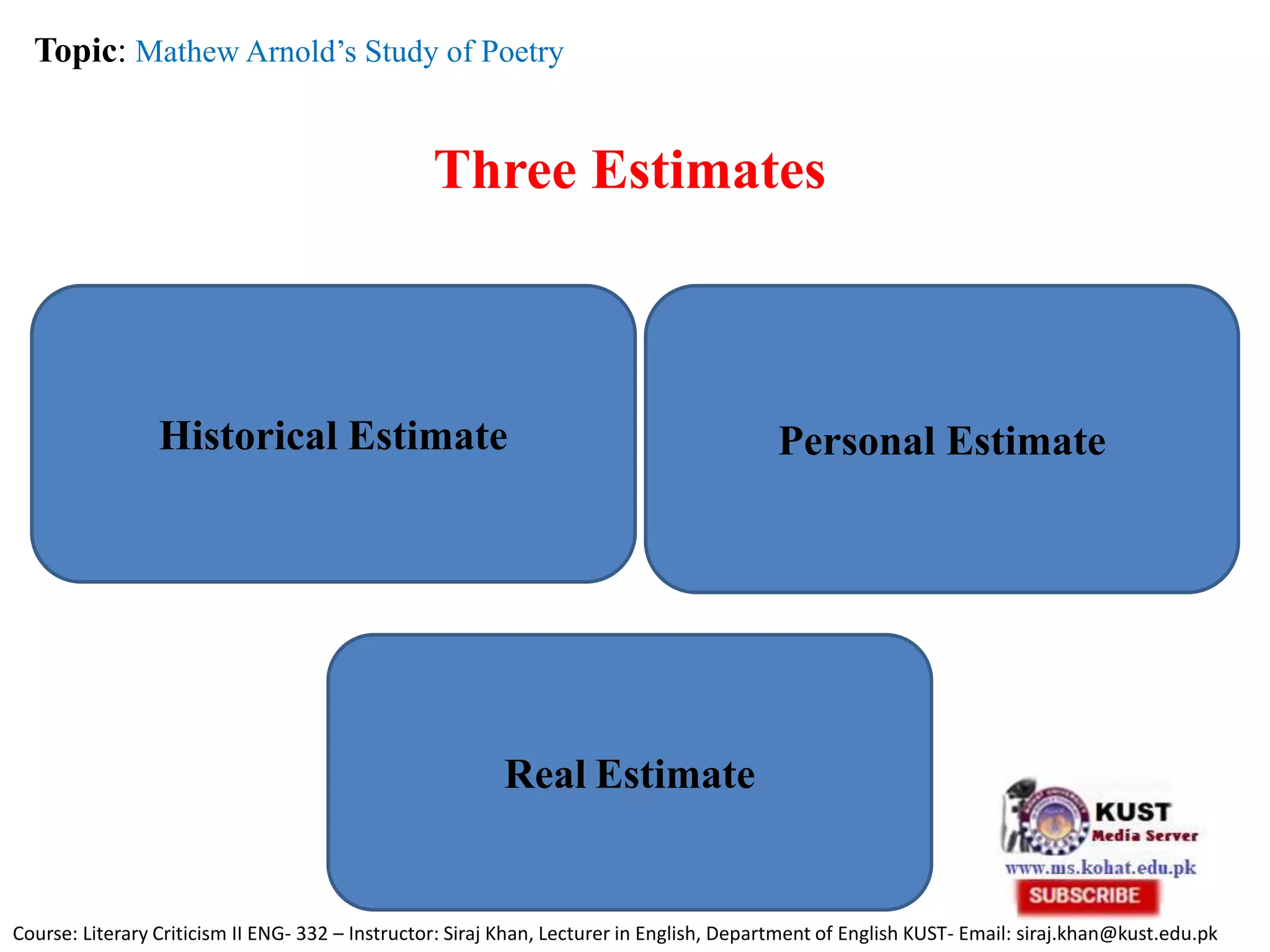 Three Estimates
Topic: Mathew Arnold’s Study of Poetry
Course: Literary Criticism II ENG- 332 – Instructor: Siraj Khan, Lecturer in English, Department of English KUST- Email: siraj.khan@kust.edu.pk
Historical Estimate Personal Estimate
Real Estimate
 