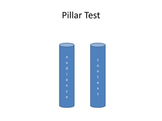 Pillar Testaudiencecontext