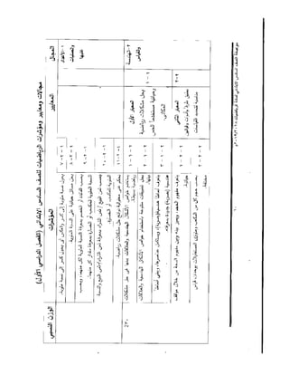 Math exam paper_6prim_t1