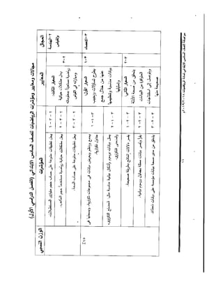 Math exam paper_6prim_t1