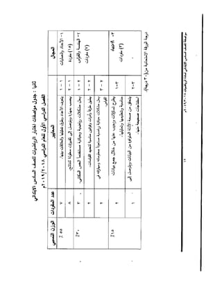 Math exam paper_6prim_t1