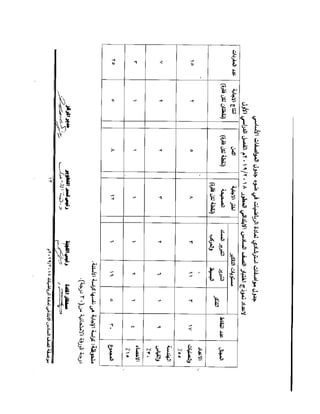 Math exam paper_6prim_t1