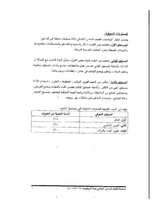 Math exam paper_6prim_t1