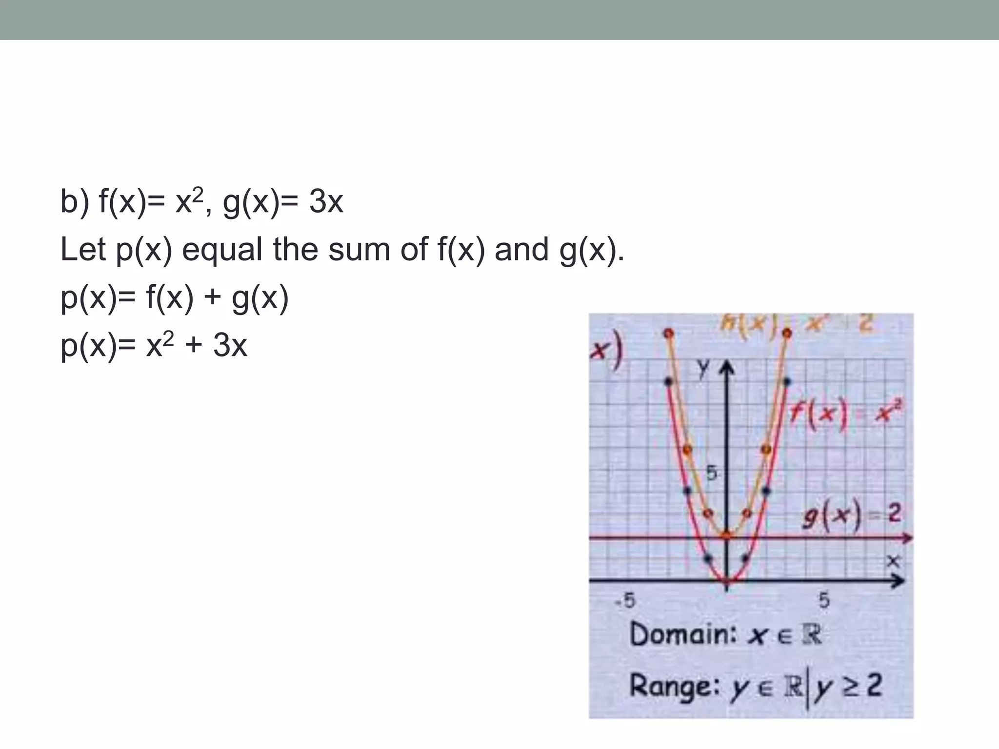 b) f(x)= x2, g(x)= 3x
Let p(x) equal the sum of f(x) and g(x).
p(x)= f(x) + g(x)
p(x)= x2 + 3x