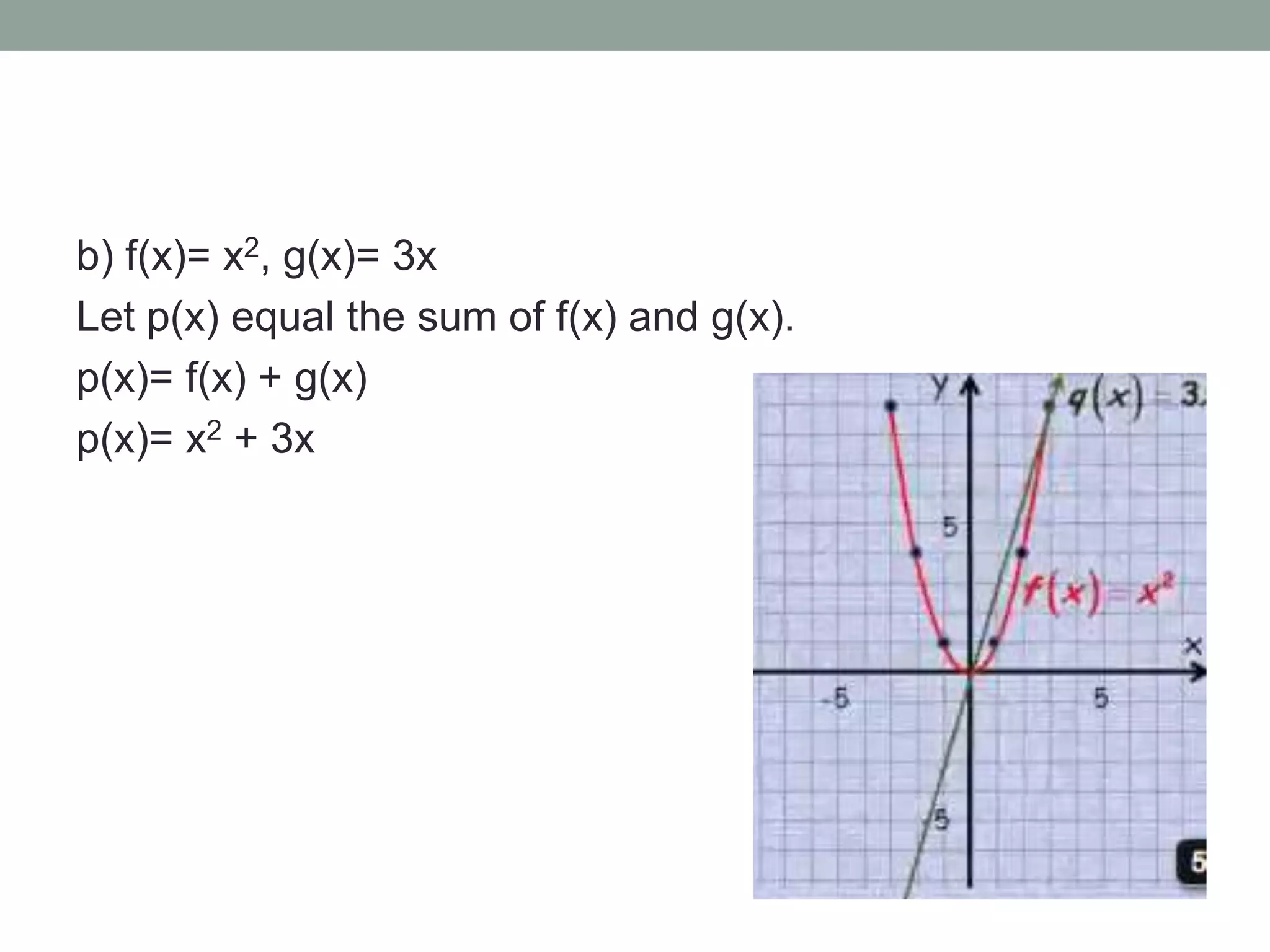 b) f(x)= x2, g(x)= 3x
Let p(x) equal the sum of f(x) and g(x).
p(x)= f(x) + g(x)
p(x)= x2 + 3x
 