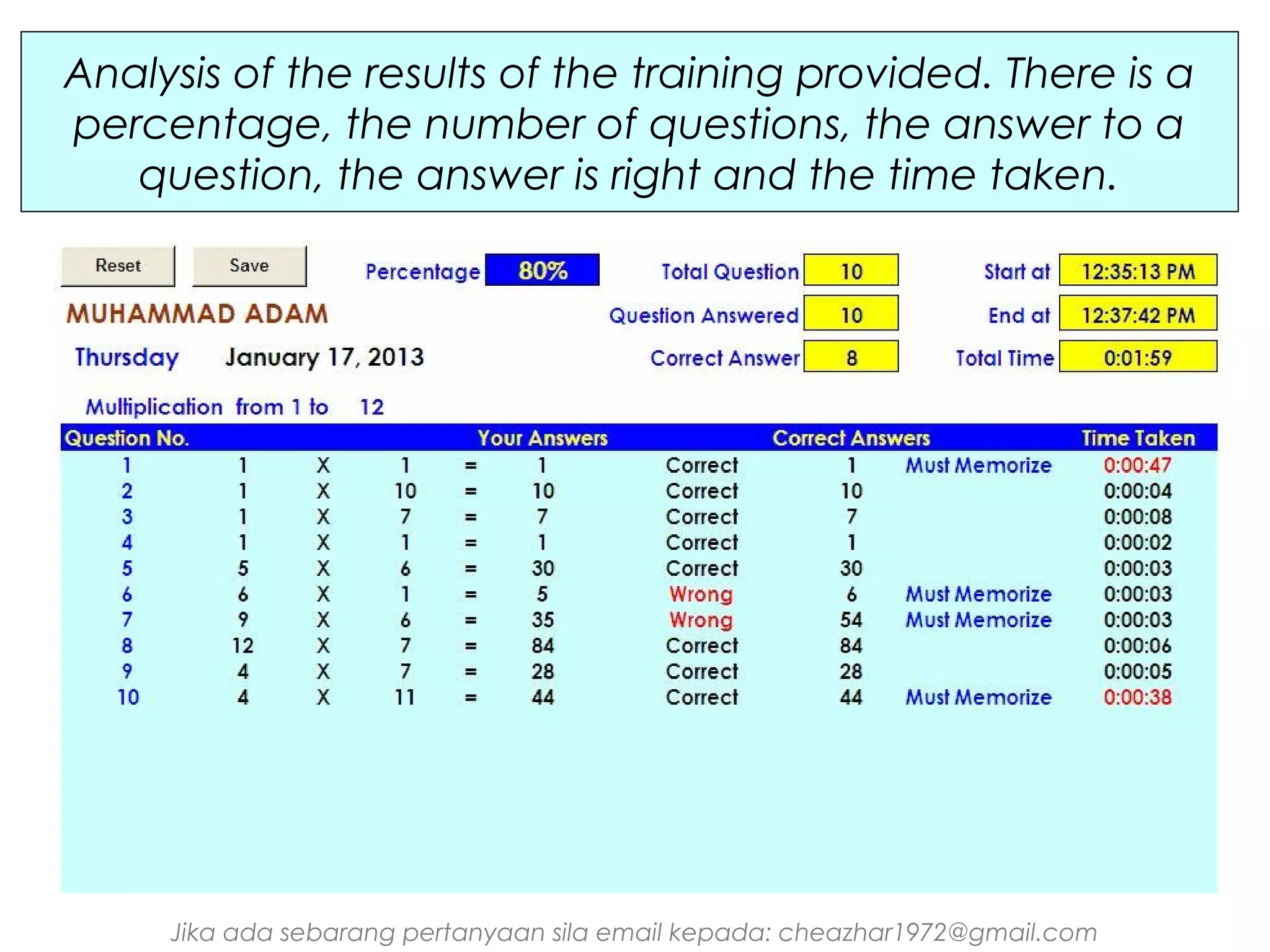 Analysis of the results of the training provided. There is a
percentage, the number of questions, the answer to a
question, the answer is right and the time taken.

Jika ada sebarang pertanyaan sila email kepada: cheazhar1972@gmail.com

 