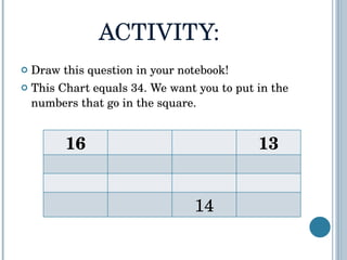 ACTIVITY: Draw this question in your notebook! This Chart equals 34. We want you to put in the numbers that go in the square.  16 13 14 
