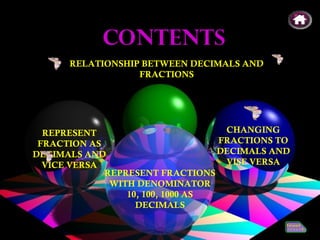 CONTENTS
      RELATIONSHIP BETWEEN DECIMALS AND
                  FRACTIONS




  REPRESENT                        CHANGING
 FRACTION AS                      FRACTIONS TO
DECIMALS AND                      DECIMALS AND
  VICE VERSA                       VISE VERSA
             REPRESENT FRACTIONS
              WITH DENOMINATOR
                 10, 100, 1000 AS
                   DECIMALS
 