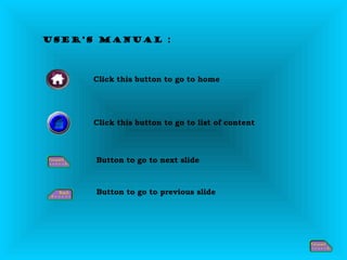 User’s manual :




     Click this button to go to home




      Click this button to go to list of content



      Button to go to next slide



      Button to go to previous slide
 