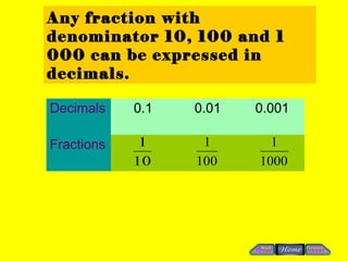 Any fraction with
denominator 10, 100 and 1
000 can be expressed in
decimals.

Decimals    0.1   0.01   0.001

Fractions    1     1       1
            10    100    1000
 