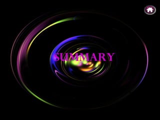 SUMMARY
 