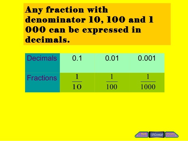 Mathf1 decimal
