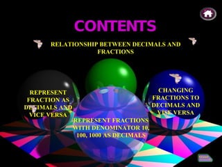 REPRESENT FRACTIONS WITH DENOMINATOR 10, 100, 1000 AS DECIMALS REPRESENT FRACTION AS DECIMALS AND VICE VERSA CHANGING FRACTIONS TO DECIMALS AND VISE VERSA CONTENTS RELATIONSHIP BETWEEN DECIMALS AND FRACTIONS 
